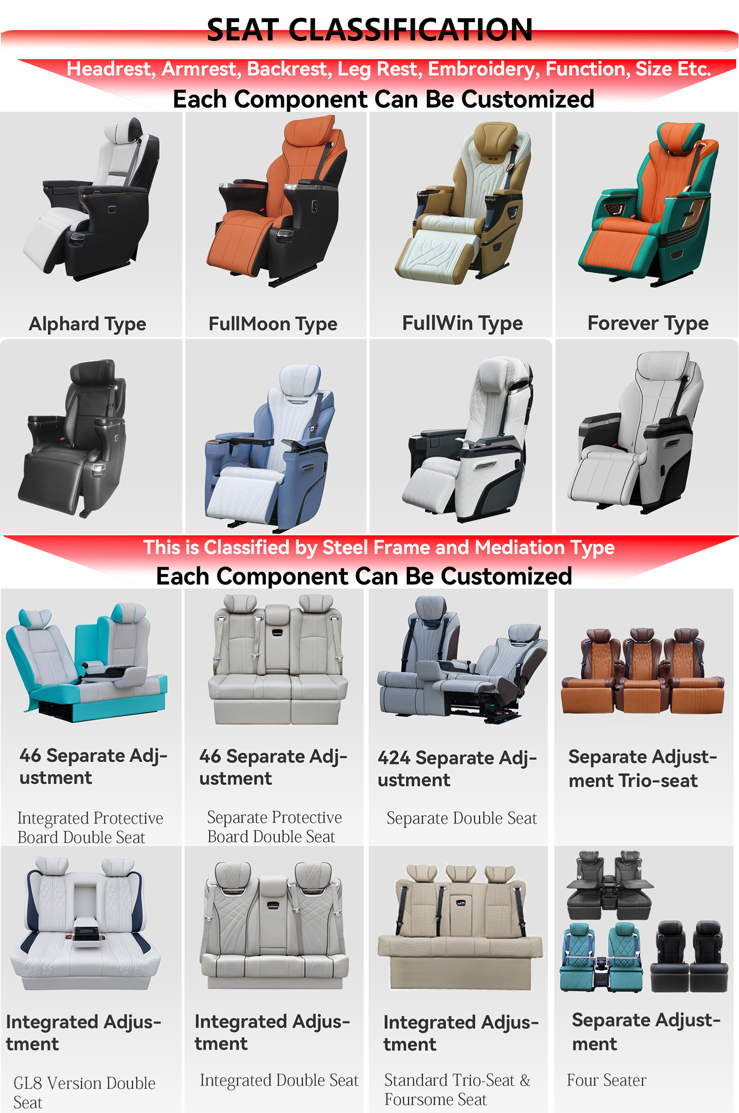 car seat (3)