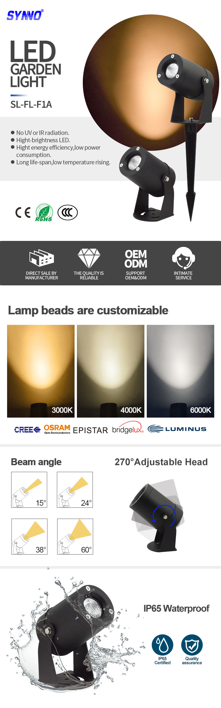 led garden spotlight