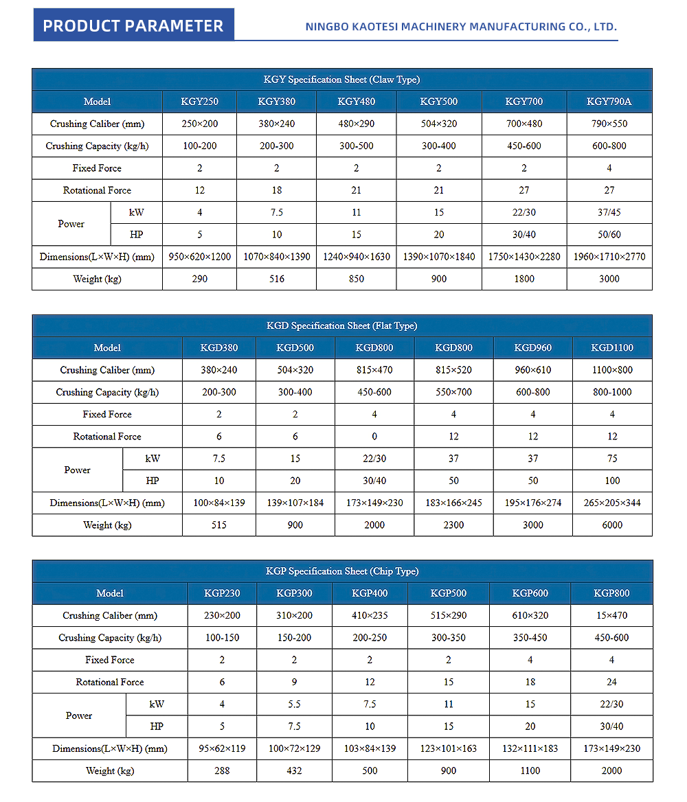 45-Powerful-Centralized-Pulverizer_02