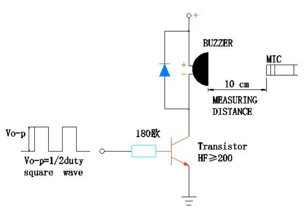 SMD Electromagnetic buzzer 5×5×2mm 3V 4kHZ China Manufacturers ...