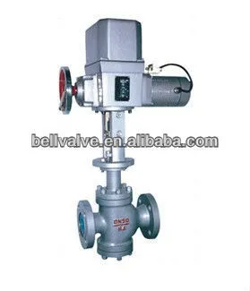 Electric Water flow actuator control valve