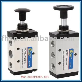 4R Series hand push valve hand push valve pressure control valve