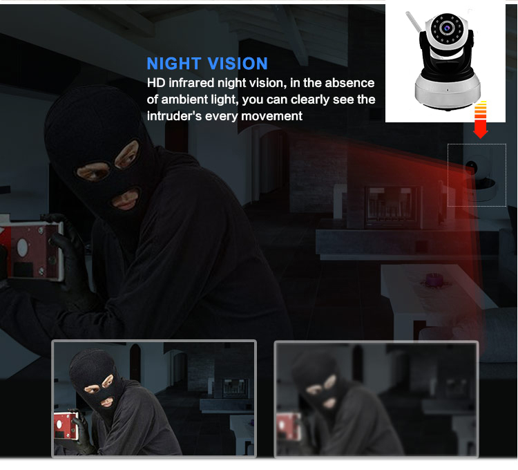 night vision ip camera