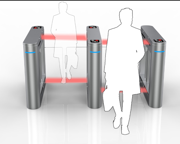 Security Access Control system for entrance turnstile gate