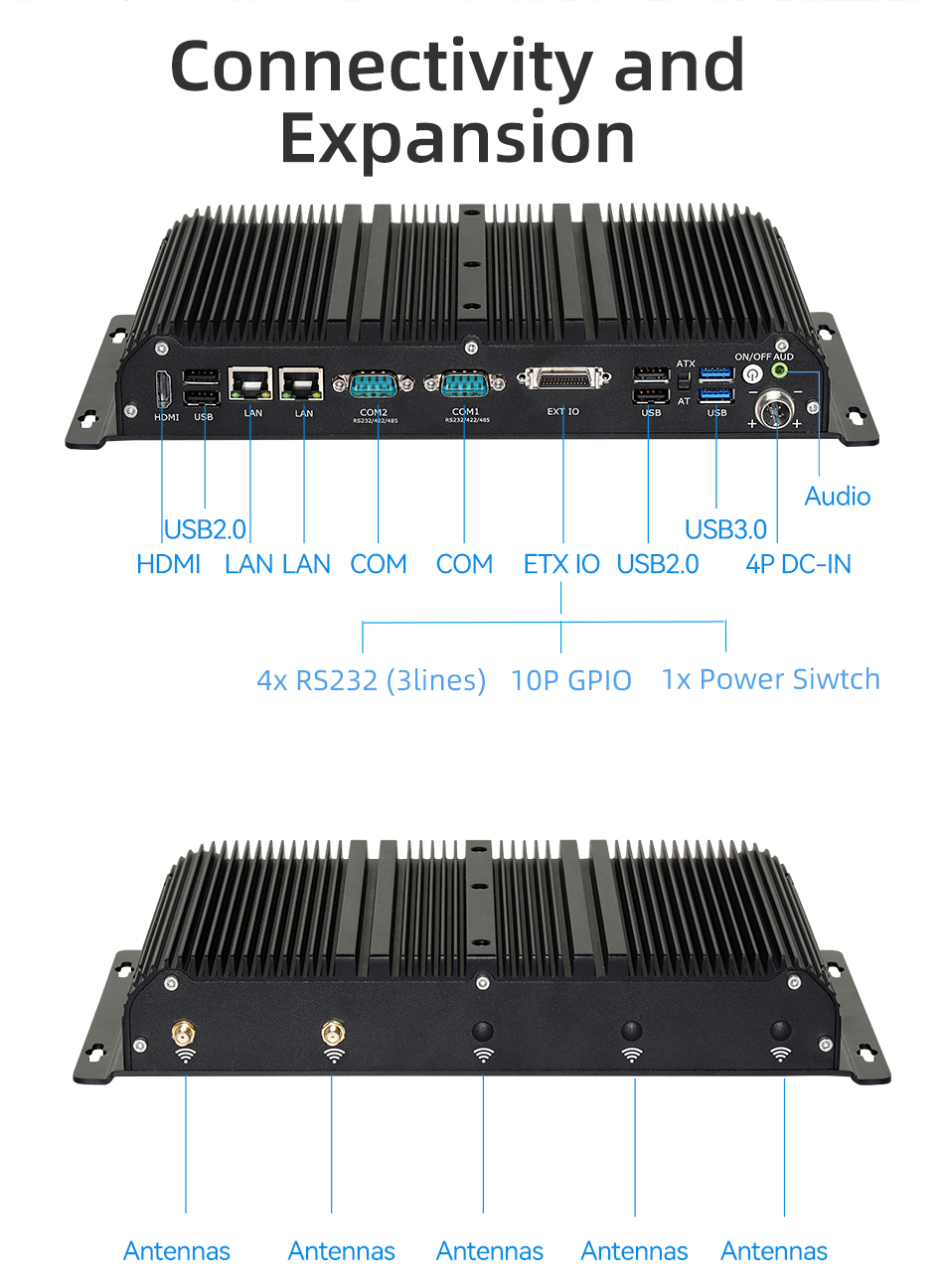 Mini Pc X64g Interface