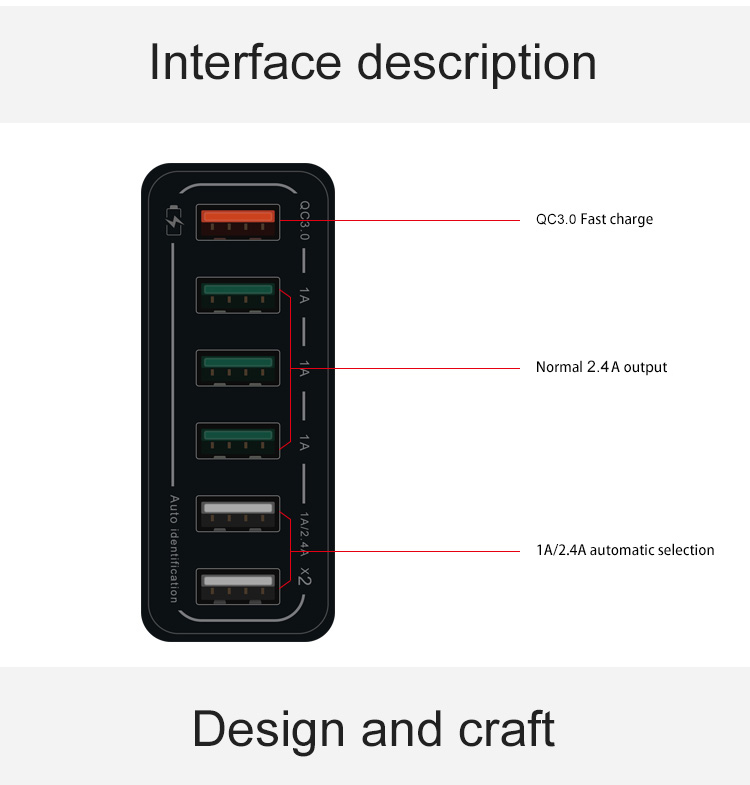 6USB Fast Charger 