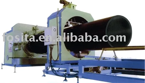 Large-caliber hollow wall Pipe Production Line