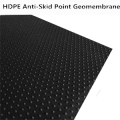 0,5/0.75/1.0/1.5/2.0/2.5mm liner bendungan membran HDPE halus