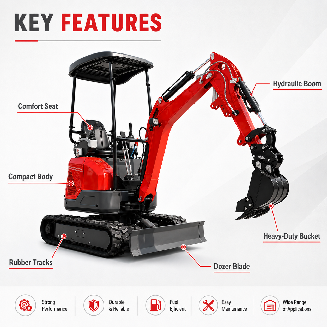 18C mini excavator 77