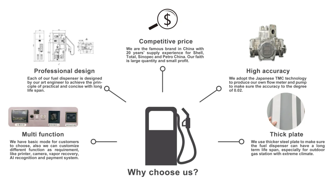 Fuel Dispenser Advantage