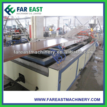 PVC/WPC Panel Board Extruding Line/WPC PVC Foam Board Machine