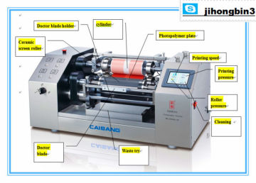 flexographic printer flexographic printing proofer