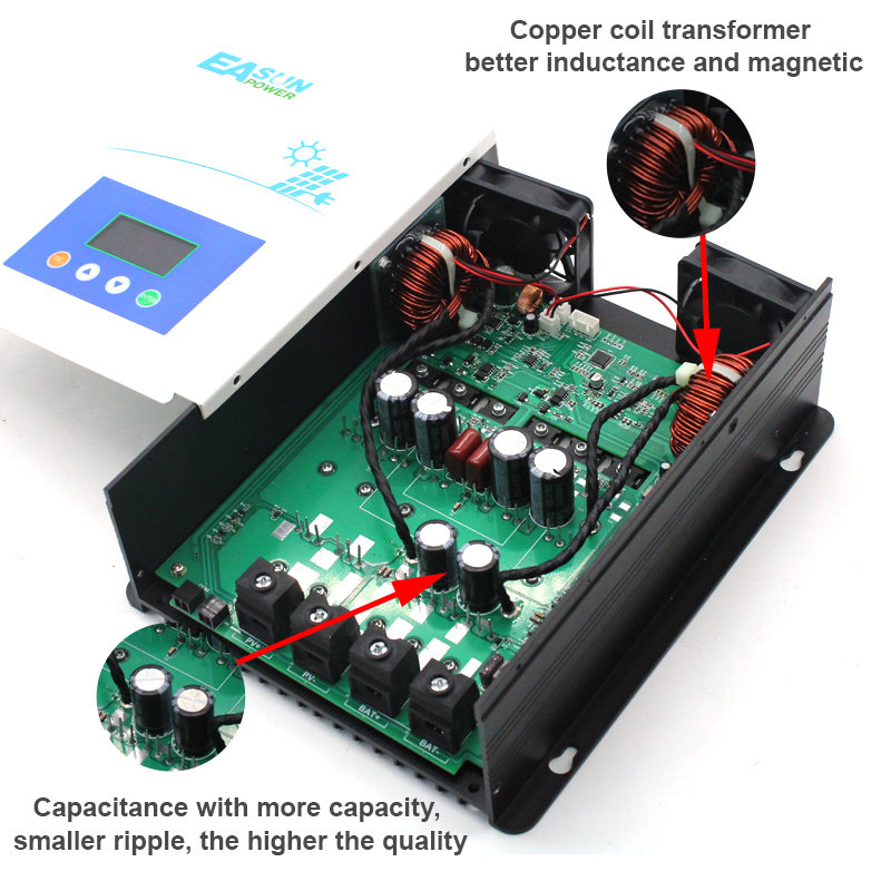 Charge Discharge 100 Amp 12V 24V 36V 48V Auto Max PV Input 150VDC Solar Regulator MPPT Charge Controller 100A4