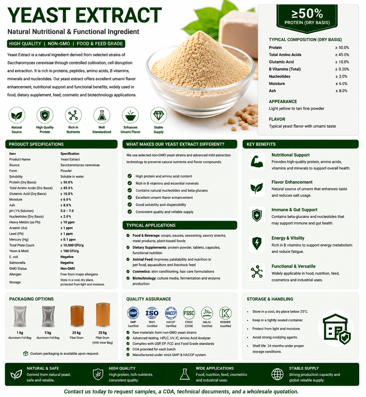 Yeast Extract