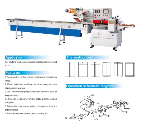 Full Automatic Frozen Pizza Packing and Wrapping Machine