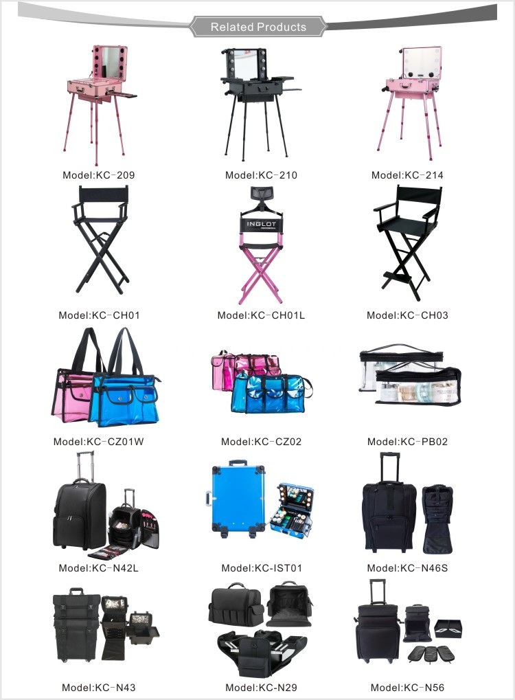 Related Products 750 Related Products 750