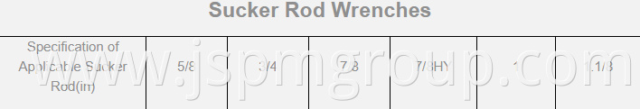 Sucker Rod Wrenches