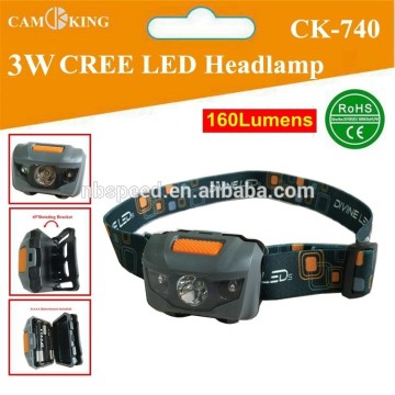 3W LED Headlamp with Red LED Flashing
