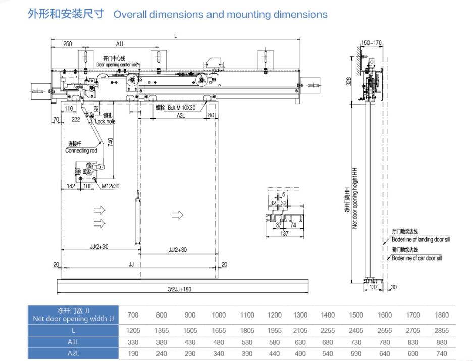 Two-speed Landing Elevator Door Operator HB1201B