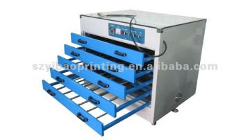 horizontal-type screen printing plate drying machine