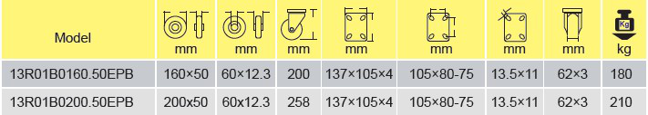 Parameters Of 13R01B0160.50EPB