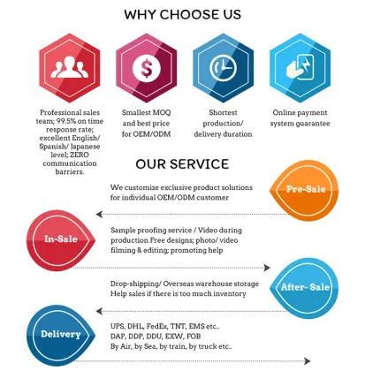 Foot Care: Exfoliating Cream for Rough, Thick, Dry, and Cracked Skin