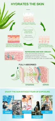 Dr. Rachel Aloe Vera Soothing & Moisture Sun Protection Cream