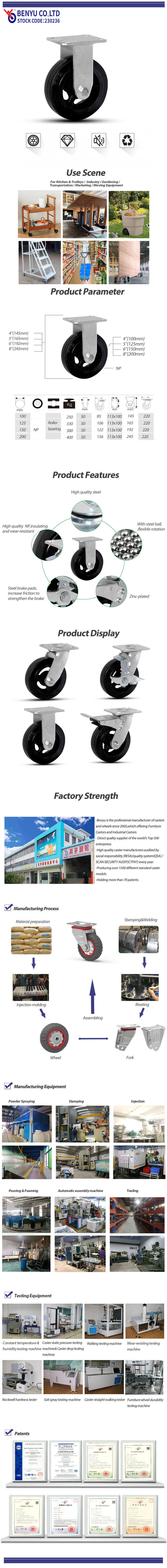 Casters for Toolbox