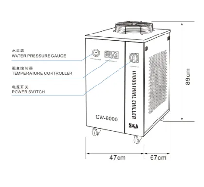S&A water chiller for laser machines and CNC milling machines