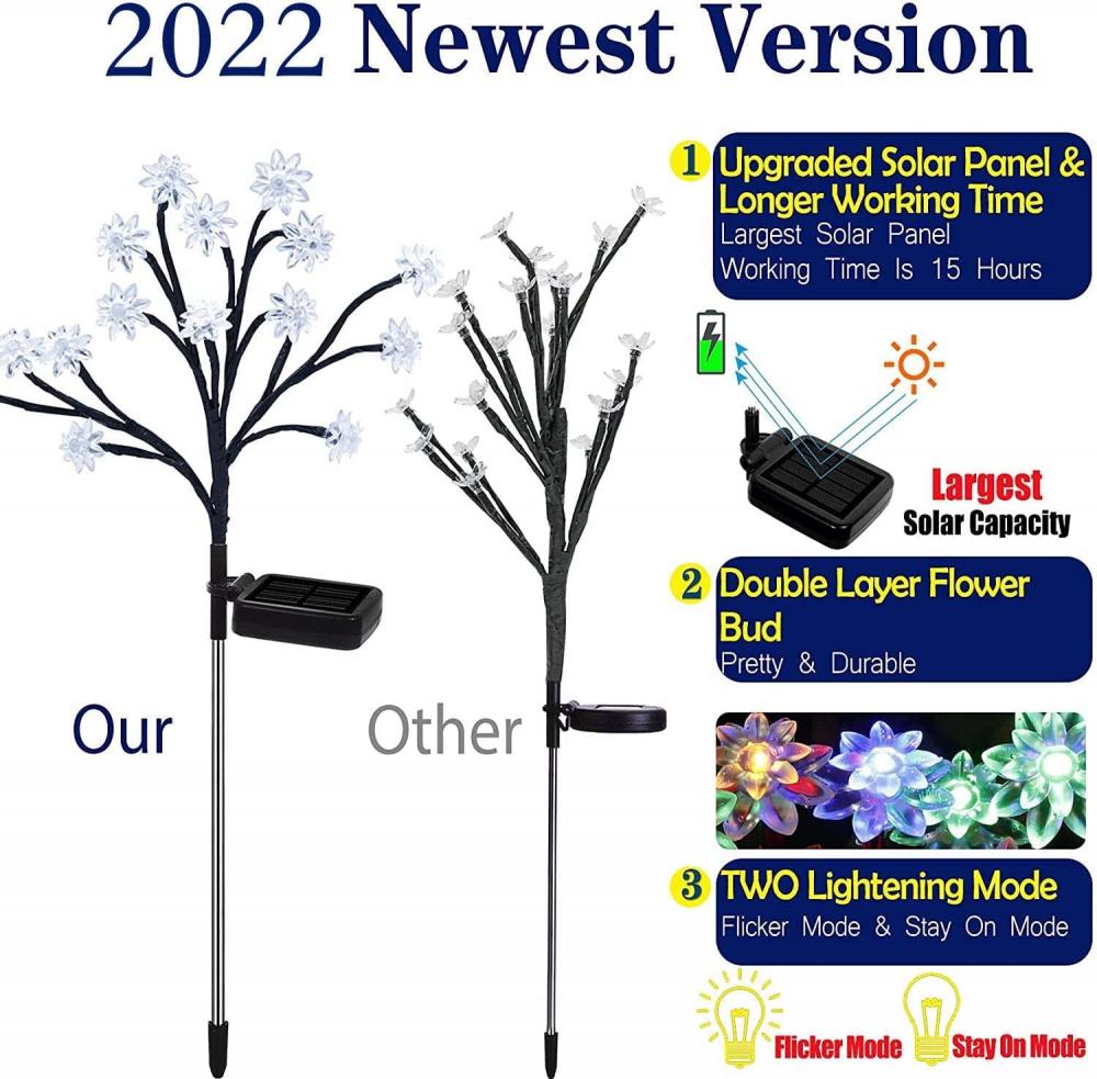 Newest Solar Powered Landscape Tree Lights