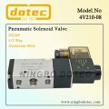 /msite/products/detail/productid/63676425/id/1510367.html