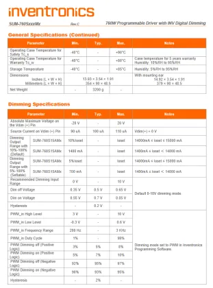 Inventronics 760W Dimmable LED Drivers: SUM-760SxxxMx, SUM-760SxxxMG, SUM-760SxxxMT, SUM-760SxxxMGS, SUM-760SxxxMGR