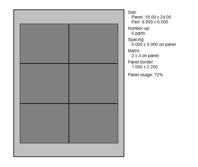 PCB-panel-array-with-scored-edges pcb-panel-array-with-scored-edges