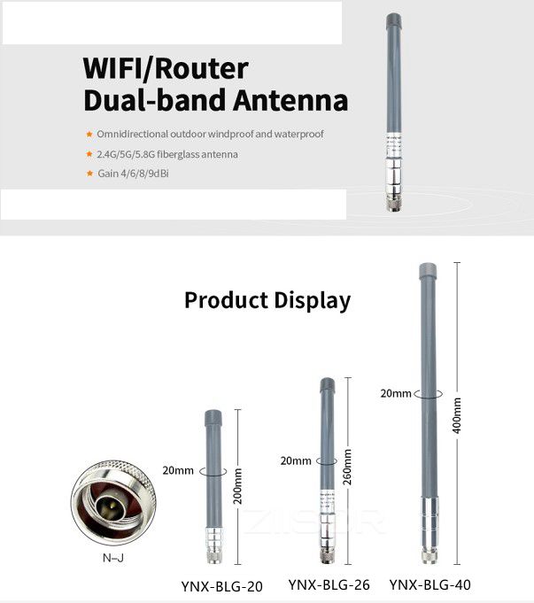 915MHz 868Mhz