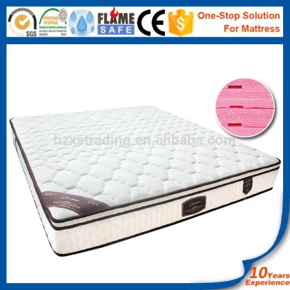 MBS Anti-mite King Size Memory Foam Mattress, Hotel Bedroom Mattress, Massage Mattress