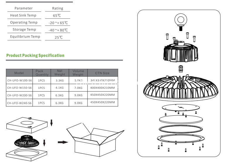 ufo led lamp