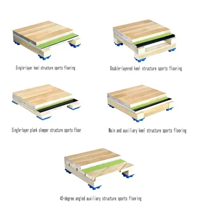 Anti-deformation sports wooden floor for volleyball court