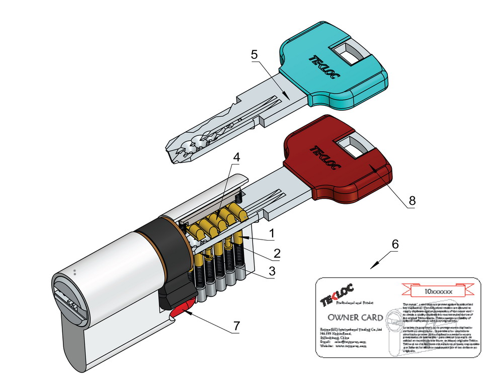 snake groove cylinder lock