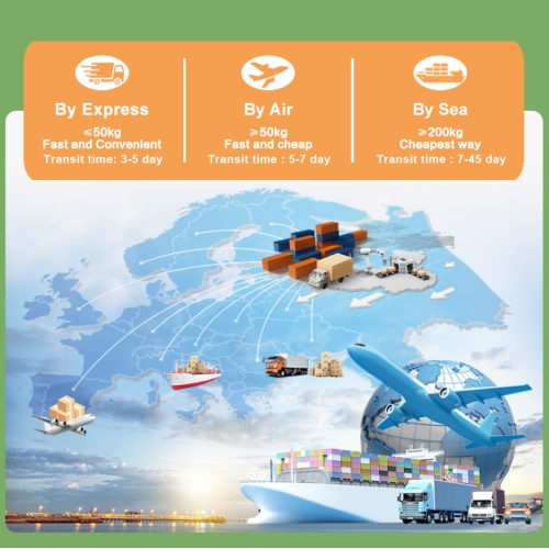 Висококвалитетни протеински прах од риже