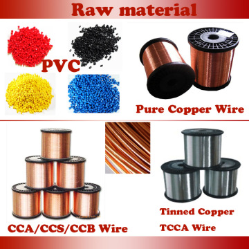 PVC Wire,house wire,CE approved H05VV-F building wire