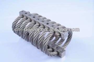 cable isolator