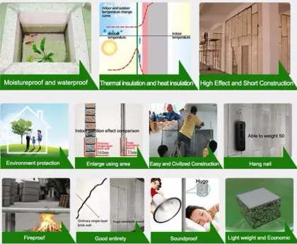 Upscale Villa lightweight interior wall partition with EPS cement sandwich board