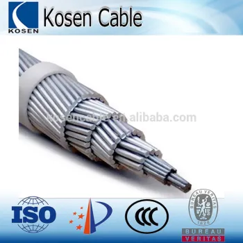 All Aluminum Alloy Cable ASTM AAAC Conductor hot saled