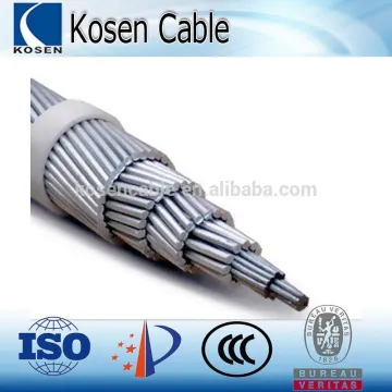All Aluminum Alloy Cable ASTM AAAC Conductor hot saled