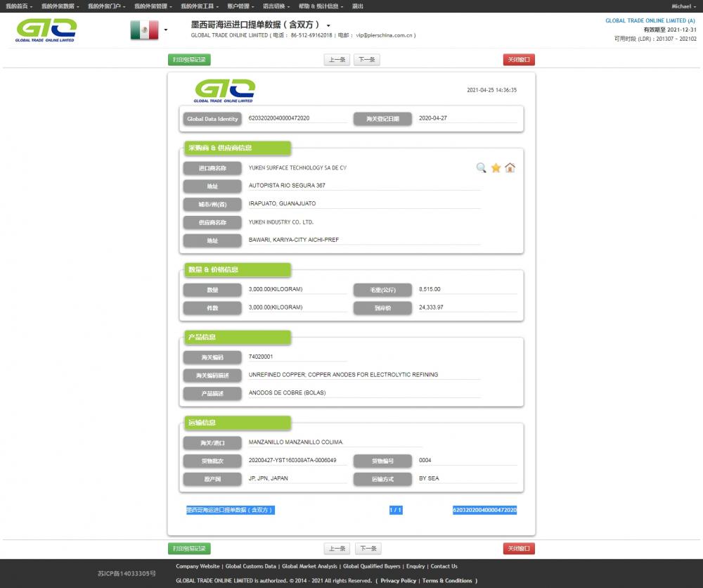 Colombia Import Data Sample