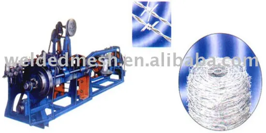 HOT SALE !! low price, razor wire machine