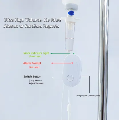 IV Infusion Alarm Monitor