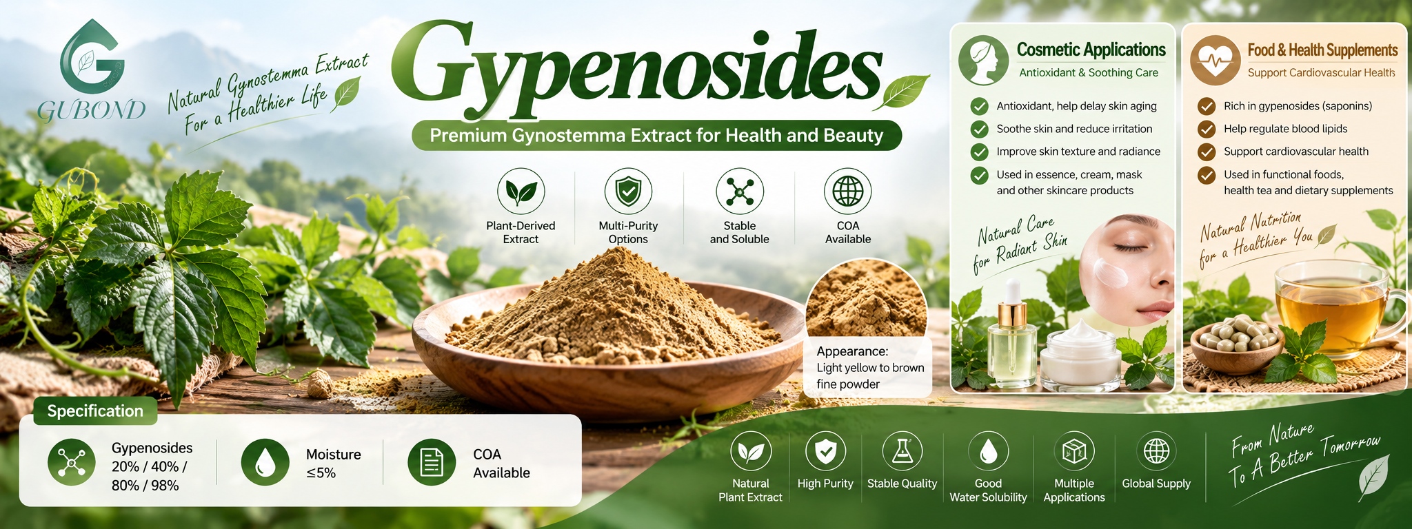 Gypenosides