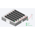 Zonnepaneel zonnegenerator 17kw 15kw voedingssysteem