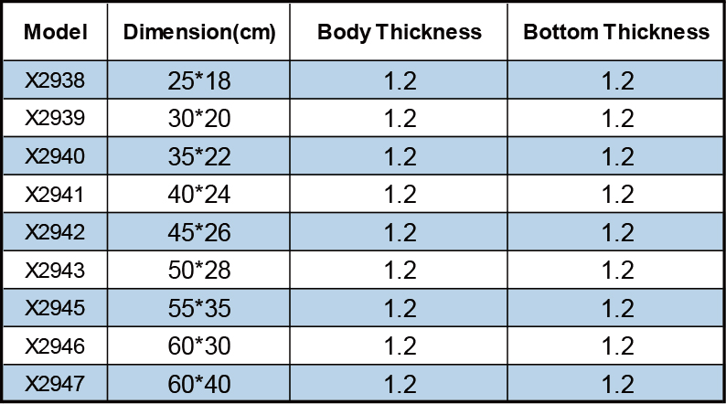 Commercial Stock Pot For Restaurants